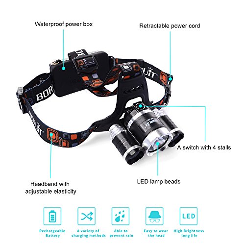 XCSOURCE 5000LM 3x CREE T6 LED Stirnlampe Fahrad Front Motorrad Lampe Scheinwerfer Fischen Wandern Camping Hiking Licht LD271 - 4