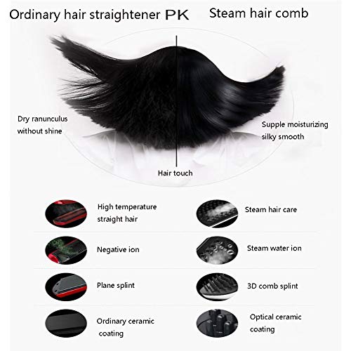 Spray Hair Straightener 3D Ceramic Perm Stick Straight Hair Does Not Hurt Hair Straightening Splint reviews Spray Hair Straightener 3D Ceramic Perm Stick Straight Hair Does Not Hurt Hair Straightening Splint