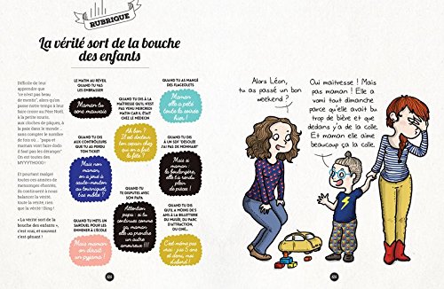 Book's Cover of Le guide de survie des mamans débordées