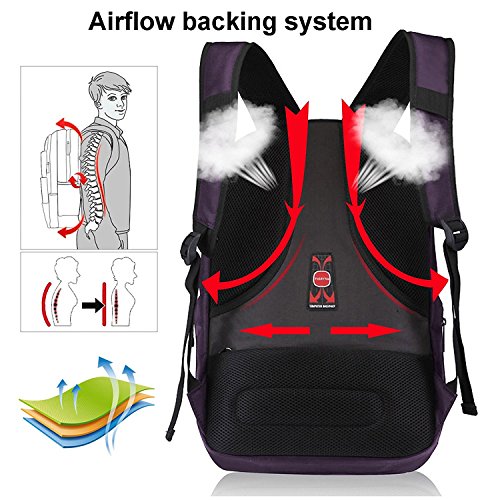 Norsens Notebook Laptop Rucksack 15 6 Zoll Gepolstert Wasserdichter Business Rucksack Damen Purple