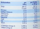 Alete Pasta mit Schinken-Rahmgemüse - 3