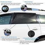 Auto Sonnenschutz (2 St¨¹ck) – Sonnenblende Auto mit UV Schutz f¨¹r Baby Kinder Haustier faltbares Meshmaterial Geeignet - 5