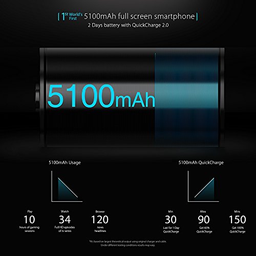 UMIDIGI S2 Smartphone 4G Android 6.0 (Helio P20 Octa Core 2.3GHz, 6.0â€ 18:9 Schermo, 4GB RAM 64GB ROM, 13MP+5MP+5MP Camera, Fingerprint ID, Dual SIM, 5100mAh Batteria, GPS, WiFi) Rosso