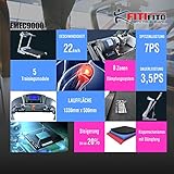 Pfingstangebot bis 05.06! Fitifito 9000 Profi Laufband 7PS 22km/h mit LED Bildschirm, Dämpfungssystem, 5 Trainingsmodulen inkl. HRC – Klappbar, Silber - 4