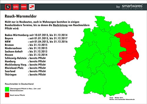 Elro RM214-2 Rauchmelder/ Feuermelder mit 10 Jahres Batterie RM214-2 - 6