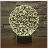 luminaria de mesa led bronzearte Conductora de calor muy baja: no hará calor después de un largo tiempo de trabajo, luz suave y cálida, no dañará los ojos.