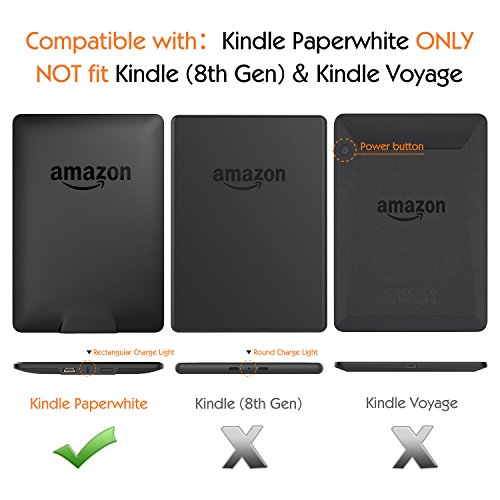 MoKo Kindle Paperwhite Hülle – Ultra Leightweight Schutzhülle Smart Cover mit auto Sleep / Wake Funktion für Alle Kindle Paperwhite (2016 / 2015 / 2013 / 2012 Modelle mit 6 Zoll Display), Notizbuch Schwarz - 2