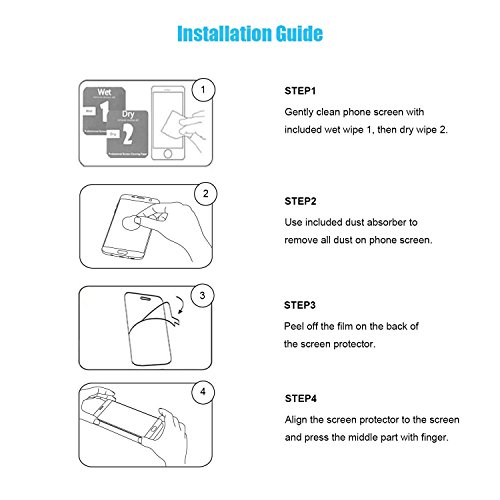 2 x Samsung Galaxy Tab A 10.1 Panzerglas, Melojoy Gehärtetem Glas Samsung Galaxy Tab A 10.1 Schutzfolie Folie - 9