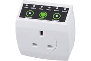 HBN Countdown Timer Plug, Energy Saving Timers Switch with Repeat Function, 15/30 Min 1/2/4/6 Hour Run Down Timer Socket, 1 Pack