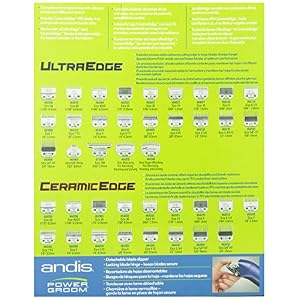 Andis AGRC Power Groom Clipper - Image 10