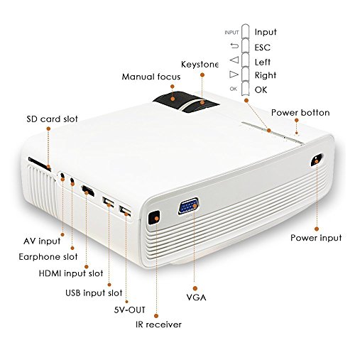 Portable Full HD Projektor, HuiHeng YG400 LCD Beamer 1200 Lumens HDMI beweglicher Mini-LED-Projektor für Heimkino -Theater Unterhaltung Treffen Media Player Play Games Outdoor-Aktivitäten mit AV / VGA / USB / SD / Micro USB - 2