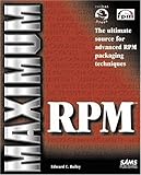 Maximum RPM by 