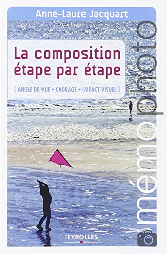 La composition étape par étape. Angle de vue-Cadrage-Impact visuel. La composition étape par étape. Angle de vue-Cadrage-Impact visuel.