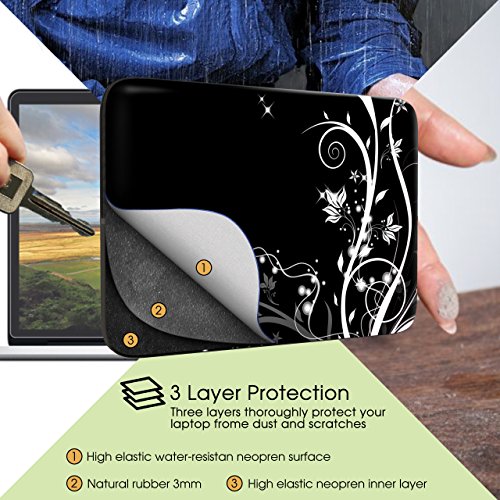 SIDORENKO Tablet PC Tasche f  r 7 - 8 Zoll   Amazon Fire 7   Samsung Galaxy Tab 3   Apple iPad mini   Universal Schutzh  lle   H  lle Sleeve Case Etui
