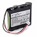 Produktbild vhbw NiMH Akku 2500mAh (4.8V) für OTDR Prüfgerät Anritsu 909814B, 909815B, MT9090, MT9090A wie PT01426, G0202A, PT01496.