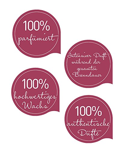 Home Inspiration by Yankee Candle – Geschenkset zum Geburtstag oder Muttertag – 6 Votivkerzen in dekorativer Verpackung - 5