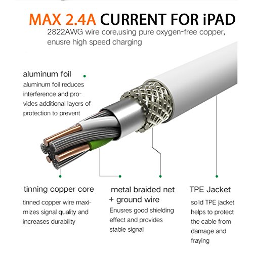 [3 Pack 1m] Lightning Cable, iSmile 3.3ft High Quality iPhone Charger Cable Charging for iPhone 7, 7 Plus, 6s, 6s Plus, 6, 6 Plus, 5, 5S, 5C, SE, iPad 4, iPad Air 1/2, iPad Mini 1/2/3 -1M White