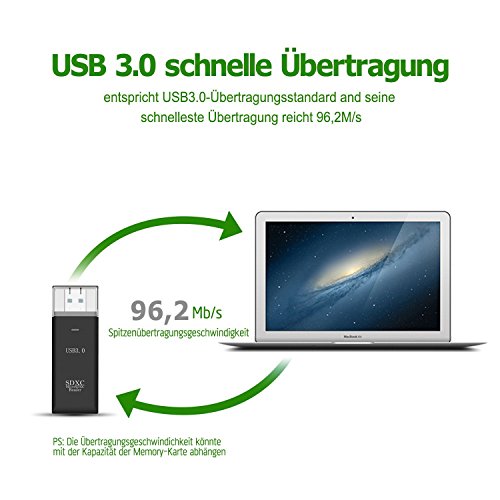 Kartenleser, Gvoo USB 3.0 SD/TF 2-Slot  Kartenlesegerät Card Reader Memory Card Reader für SD,TF,RS-MMC,MicroSD,SDHC,MMC Plus,MMCmobile - 3