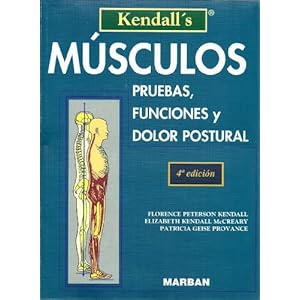 Musculos Pruebas Funciones y Dolor Postural
