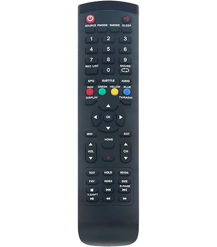 TELECOMANDO DI RICAMBIO Per JVC RM-RK258 KW-V21BT Monitor Car AV DVD Receiver EUR 17,02 - Foto 8