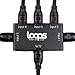 Price comparison product image Loops® 5 Way HDMI Switch Box - Selector Hub - 3D & 1080P