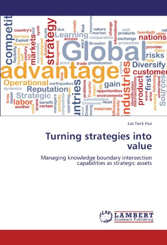 Turning strategies into value