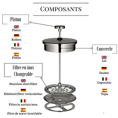 VeoHome – Pressfilter-Kaffeekanne – Kaffeebereiter – unzerbrechlich und hält Ihren Kaffee dank der Doppelhülle lange warm (0.75 Liter) - 5
