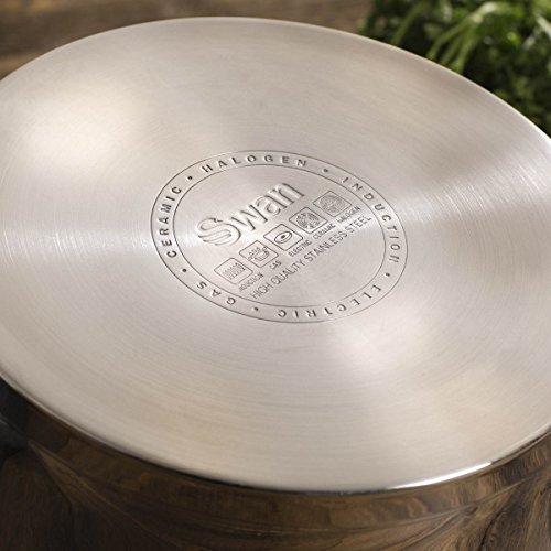 Swan Products 5-Piece Stainless Steel Saucepan Set with Silicone Handles