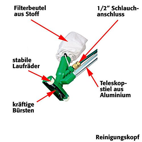 Gartenteichsauger Komplett-Set, 7-teilig - 2
