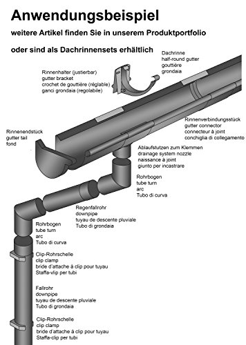 Inefa Rinnenhalter NW 68, Braun kastenförmig Kunststoff, Regenrinne, Dachrinne Braun ST - 2