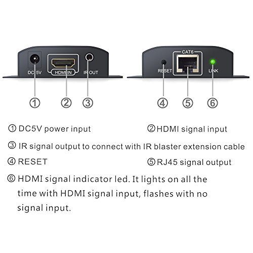 Neoteck HDMI Extender mit IR Verlängerung 60M HDMI Repeater 1080P 3D HDMI Ethernet Netzwerk Extender über einziges RJ45 Cat6 Cat7 Kabel für PC DVD Sky HD Box PS3 PS4 Satellite Box usw - 7