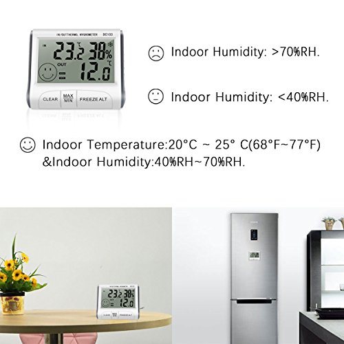 MIDWEC Thermo-Hygrometer Innenraum Temperatur und Luftfeuchtigkeit, Außen Temperatur mit Temperatur Sonde - 3