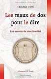 Image de Maux de dos pour le dire