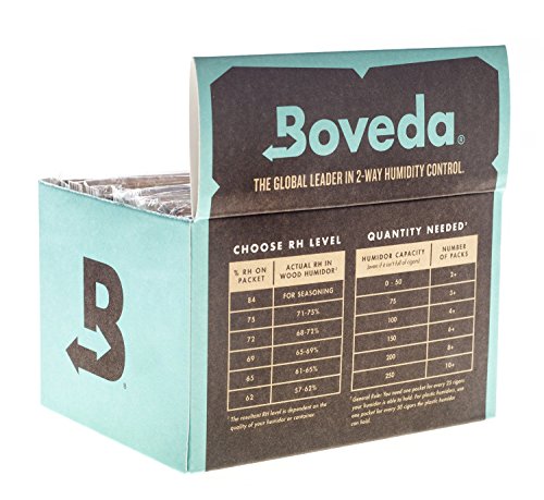 Bóveda Humidipak 60g 72 % Schachtel (12 Stk.) - 3