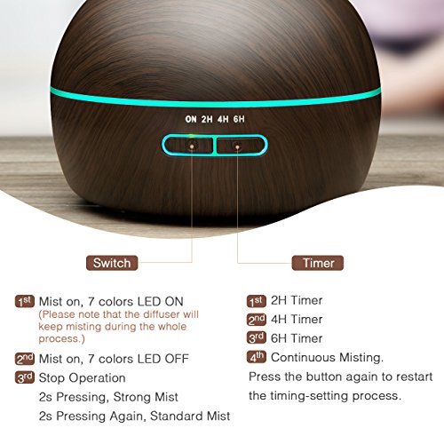 300ml Aroma Diffuser, VicTsing Aromatherapie Ätherisches Öl Diffusor Tragbarer Luftbefeuchter Ultraschall LED Humidifier mit 7 Farbe LED Leuchten Wasserlos Auto-Shut-Off-Funktion für Babies Kinder Haus, Auto, Wohnzimmer, Schlafzimmer, Büro, Yoga, Spa, usw.(Dunkles Holz) - 4