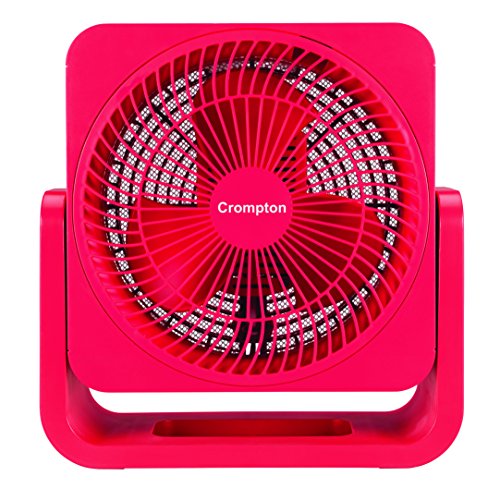 crompton greaves fans price