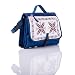 Portable Diaper Changing Pad Organizer with Large and Waterproof Baby Changing Mat and Clutch with Pockets for Diapers, Wipes and Baby Cream, Baby Travel Changing Kit for Moms with Newborns, Infants and Toddlers by Royal Rusu