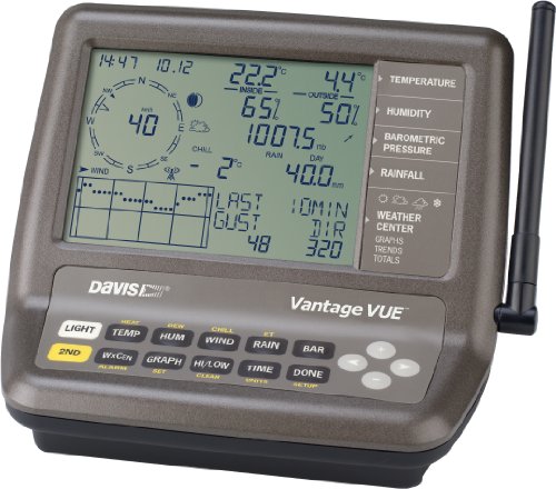 Davis Vantage - GPS Marino, Color Negro