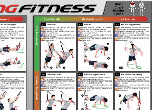 Suspension Trainer Poster 54 Training Exercises - 3