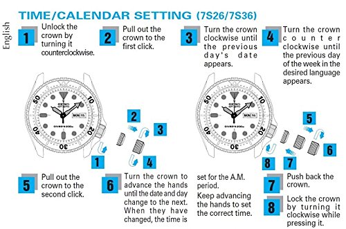 Seiko Men's SKX173 Stainless Steel and Black Polyurethane Automatic Dive Watch