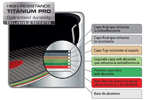 Imagen 5 de Tefal Mineral Signature