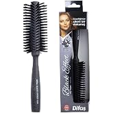 Difaş Black Effect 1025 F&ouml;n Fır&ccedil;ası Askili