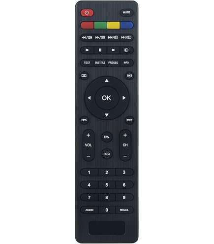 ALLIMITY Telecomando Universale Sostitutivo Per TV Changhong (LED32C1600, LED40D2080H, LED65D2500DS E Altri Modelli) - 3