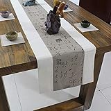 Fácil de almacenar ◆ Se veía muy bien en la mesa con un peso agradable. Lo suficientemente pesado como para drapear bien, pero plegado pequeño para el almacenamiento.