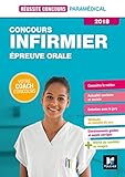 Réussite Concours - IFSI - Epreuve Orale - 2018 - Préparation complète