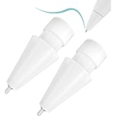 Sj&acirc;lsfr&acirc;nde Apple compatible pen tips 1st and 2nd generation Apple compatible iPad Pro Pencil suitable for 0.78 mm, wear-resistant, thin u
