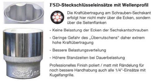 Famex 720-21 Mechaniker Werkzeugkoffer mit Top-Werkzeugbestückung - 8