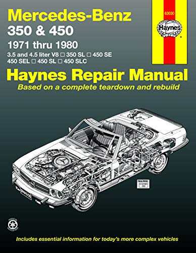Mercedes-Benz 350 and 450 V8, 1971-1980 livre
