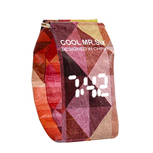 Preisvergleich Produktbild Ears Kreative Watches Coole Papieruhr LED Wasserdichte Uhr Tyvek Papierband Digitaluhren Creative Cool Paper Watch LED Waterproof Clock Tyvek Paper Strap Digital Watches (K)