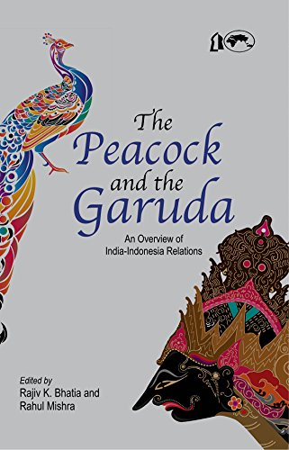 The Peacock and the Garuda: An Overview of India-Indonesia Relations